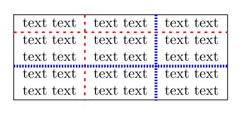 The graph is symmetric distribution. . Latex table dashed line